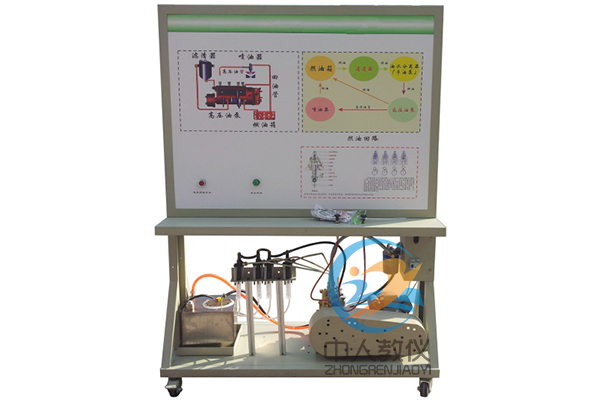 拖沓机柴油机燃料体系实训台,柴油机燃料体系,农机燃料体系尝试装配