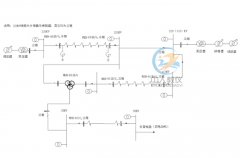 尝试室主动化进级的关头——PLC节制体系剖析(图2) 尝试室主动化进级的关头——PLC节制体系剖析(图2)