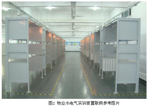 plc实训拆卸的错误谬误是甚么意义(图2) plc实训拆卸的错误谬误是甚么意义(图2)