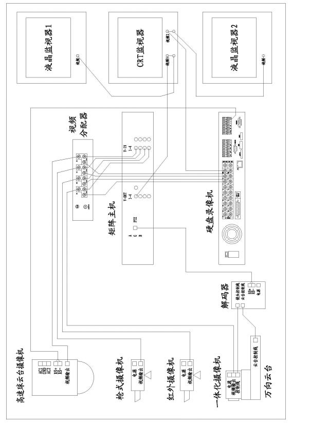 维修电工实训尝试报告怎样写范文(图2) 维修电工实训尝试报告怎样写范文(图2)