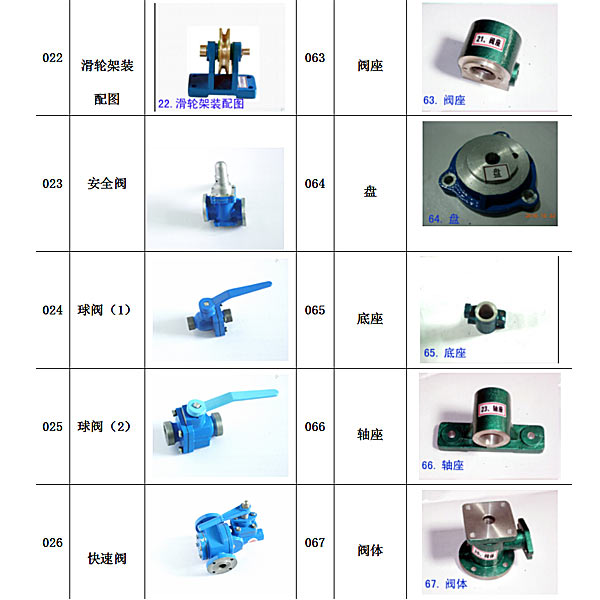 液压测验考试台拆卸图,机构勾当创意组合测验考试台怎样做好(图1) 液压测验考试台拆卸图,机构勾当创意组合测验考试台怎样做好(图1)