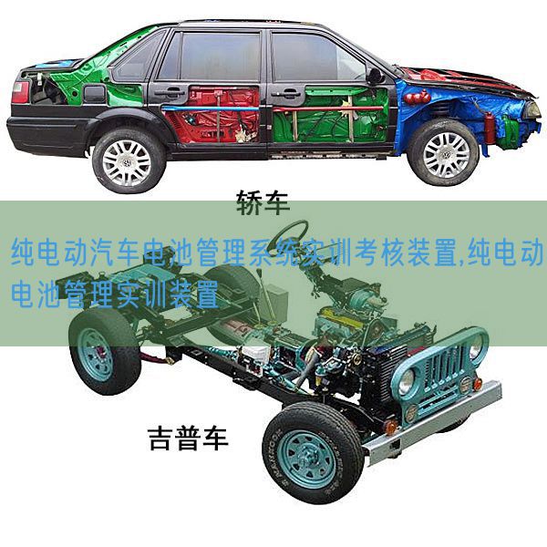纯电动汽车电池办理体系实训查核拆卸,纯电动电池办理实训拆卸(图1) 纯电动汽车电池办理体系实训查核拆卸,纯电动电池办理实训拆卸(图1)